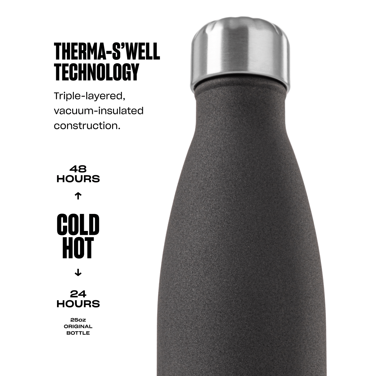 original-bottle-25oz-n1 25ozOriginalBottlesTherma-S_wellInfographic.png