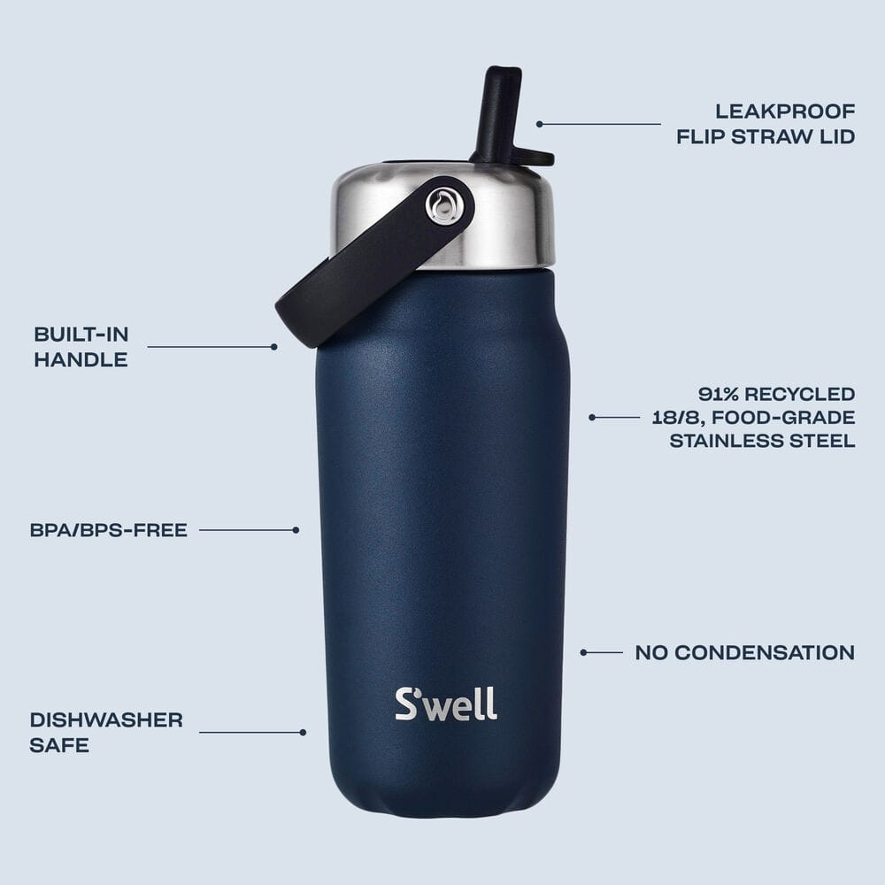 explorer-with-flip-straw-lid-18oz-l2 5345123_Swell_Explorer_with_Flip_Straw_Water_Bottle_18oz_Azurite_Infographic-1_439b_1.jpg