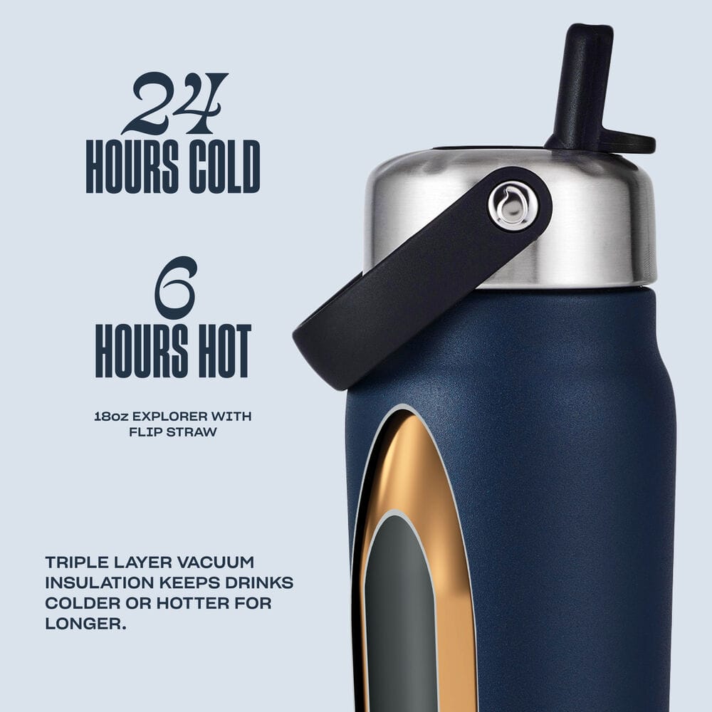 explorer-with-flip-straw-lid-18oz-l2 5345123_Swell_Explorer_with_Flip_Straw_Water_Bottle_18oz_Azurite_Infographic_fd48_1.jpg